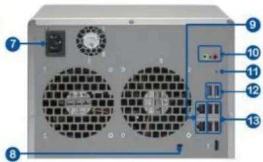 QNAP VS4108URP PRO+ - VS - 6120 / 6116 / 6112 Pro+ - 2