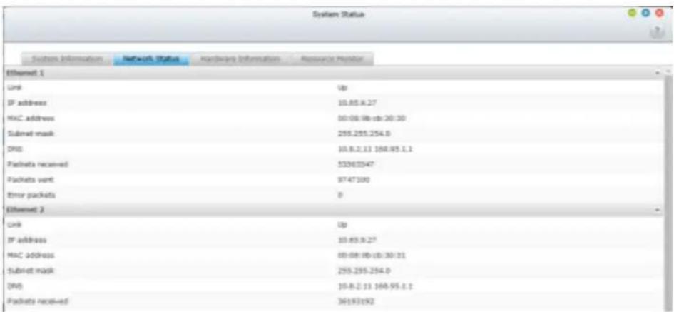 QNAP VS4108URP PRO+ - État du système - 2