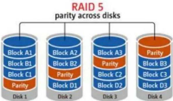 QNAP VS4108URP PRO+ - Gestionnaire de stockage - 5