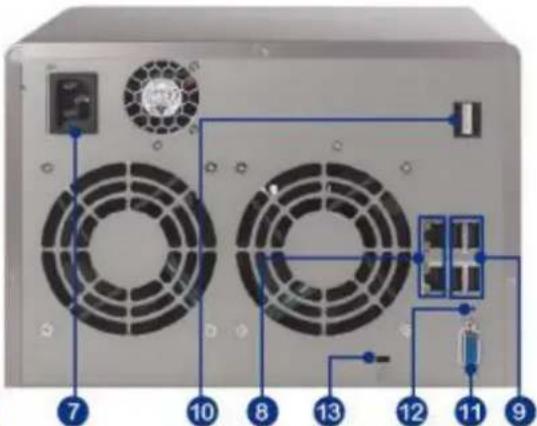 QNAP VS4108URP PRO+ - VS - 6020 / 6016 / 6012 Pro - 2