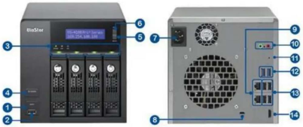 QNAP VS4108URP PRO+ - VS-4116/4112/4108 Pro+ - 1