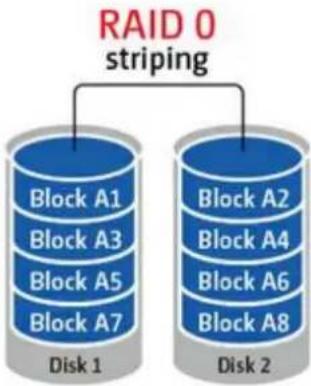 QNAP VS4108URP PRO+ - Gestionnaire de stockage - 3