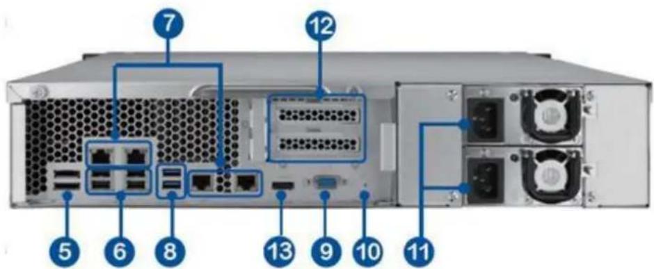QNAP VS4108URP PRO+ - VS - 8148 / 8140 / 8132 / 8124U-RP Pro+ - 2