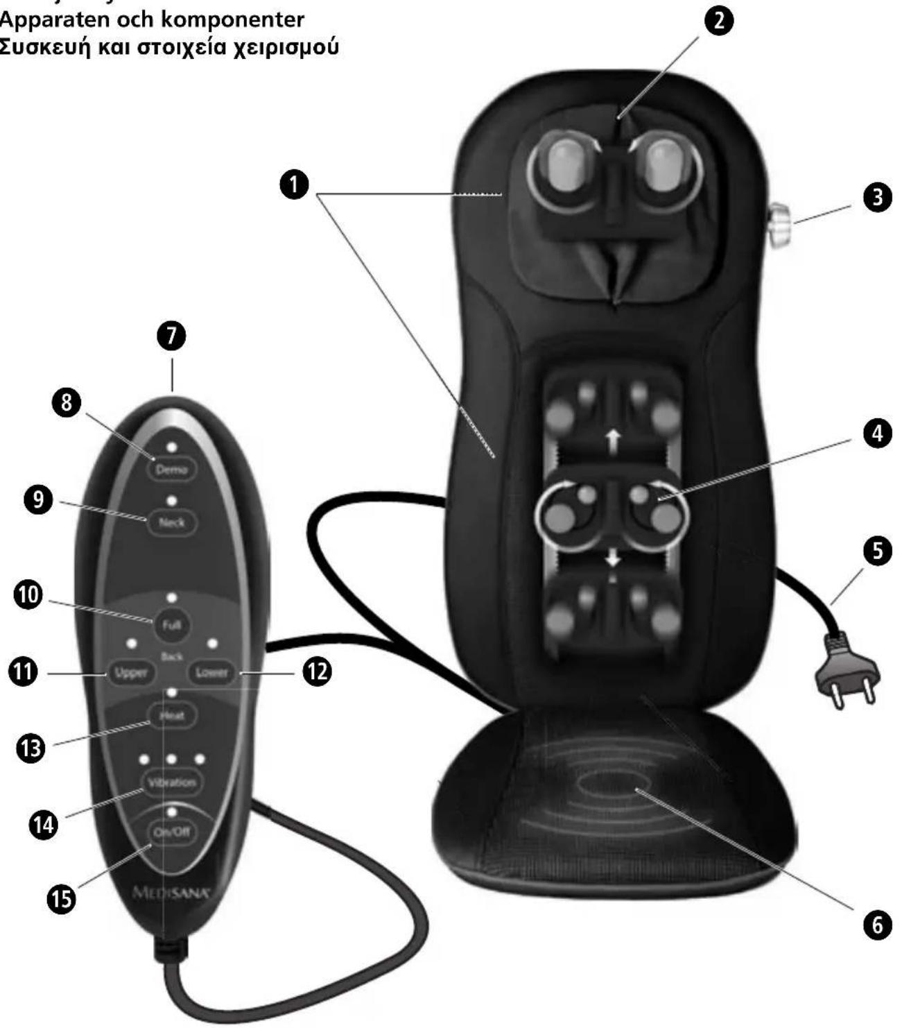 MEDISANA MCN PRO - GR Oyniec xphonc - 1
