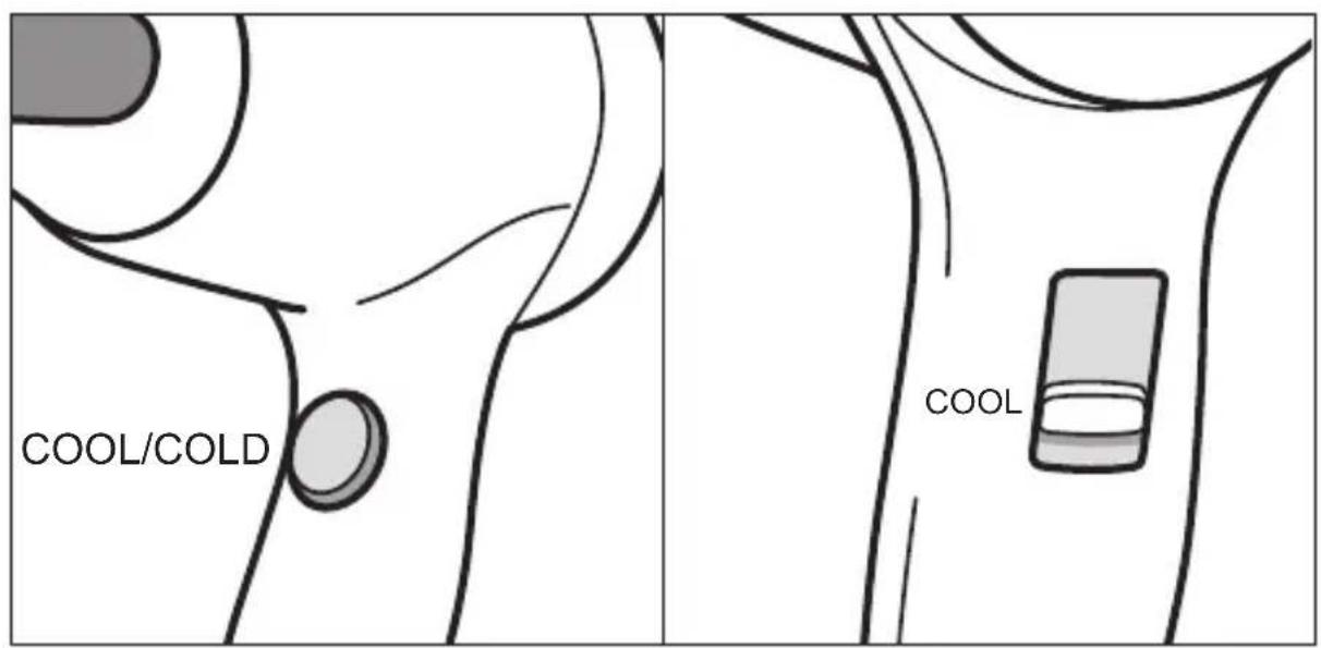 VALERA SX6500YRC - Type: - 3