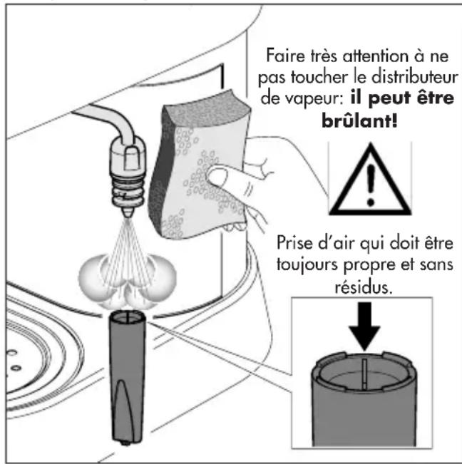 GAGGIA RI8157 - Instructions de nettoyage - 1