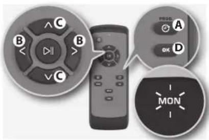 ELECTROLUX ERV5100IW - Supprimer un nettoyage programme: - 4