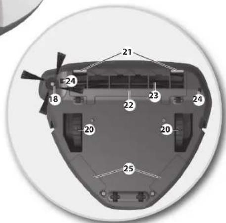 ELECTROLUX ERV5100IW - Consommables et accessoires - 21