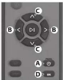 ELECTROLUX ERV5100IW - Supprimer un nettoyage programme: - 7