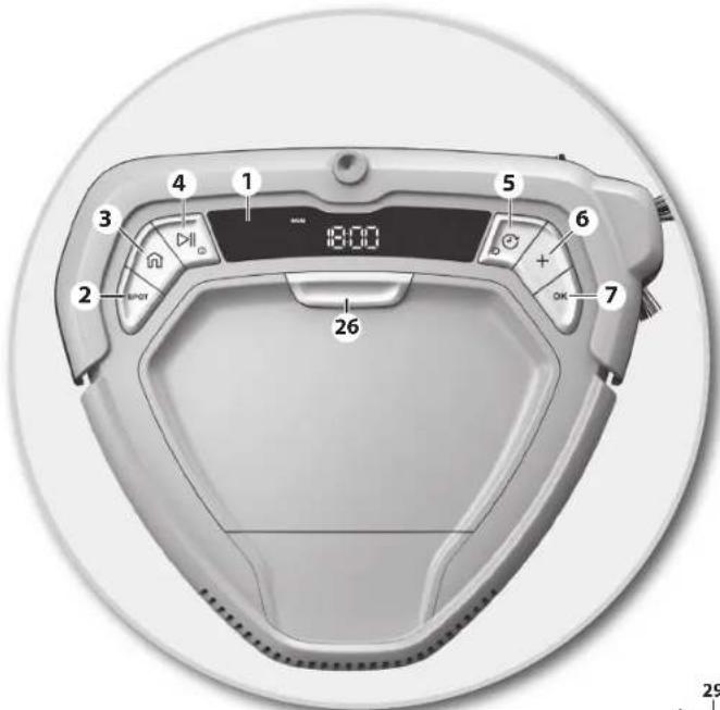 ELECTROLUX ERV5100IW - Consommables et accessoires - 14