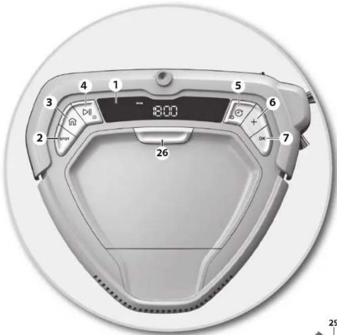 ELECTROLUX ERV5100IW - Vieraile verkkosivullamme: - 4