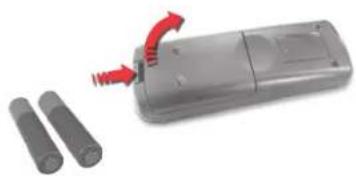 ELECTROLUX ERV5100IW - OxpaHa OkpyKaUoIe CpeDbI - 3