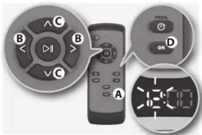 ELECTROLUX ERV5100IW - Supprimer un nettoyage programme: - 3