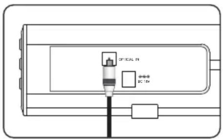 SALORA SBO880 - Using the optical input - 1