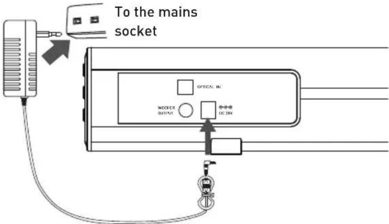 SALORA SBO880 - Connecting to the Mains Supply - 1