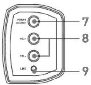 SALORA SBO880 - Description produit - 2