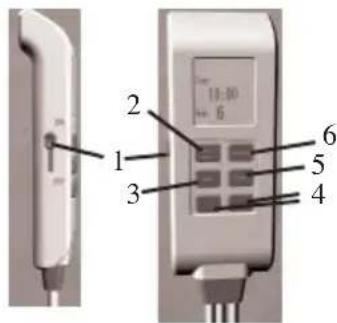 DOMO DO 603 ED - ONDERDELEN BEDIENING - 2