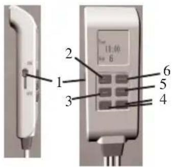 DOMO DO 604 ED - CONTROL - 2