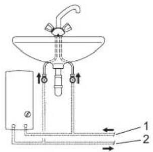 AEG DDLE LCD 182124 - Dommages matériels - 1