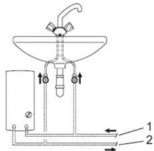 AEG DDLE LCD 182124 - Sachschaden - 1