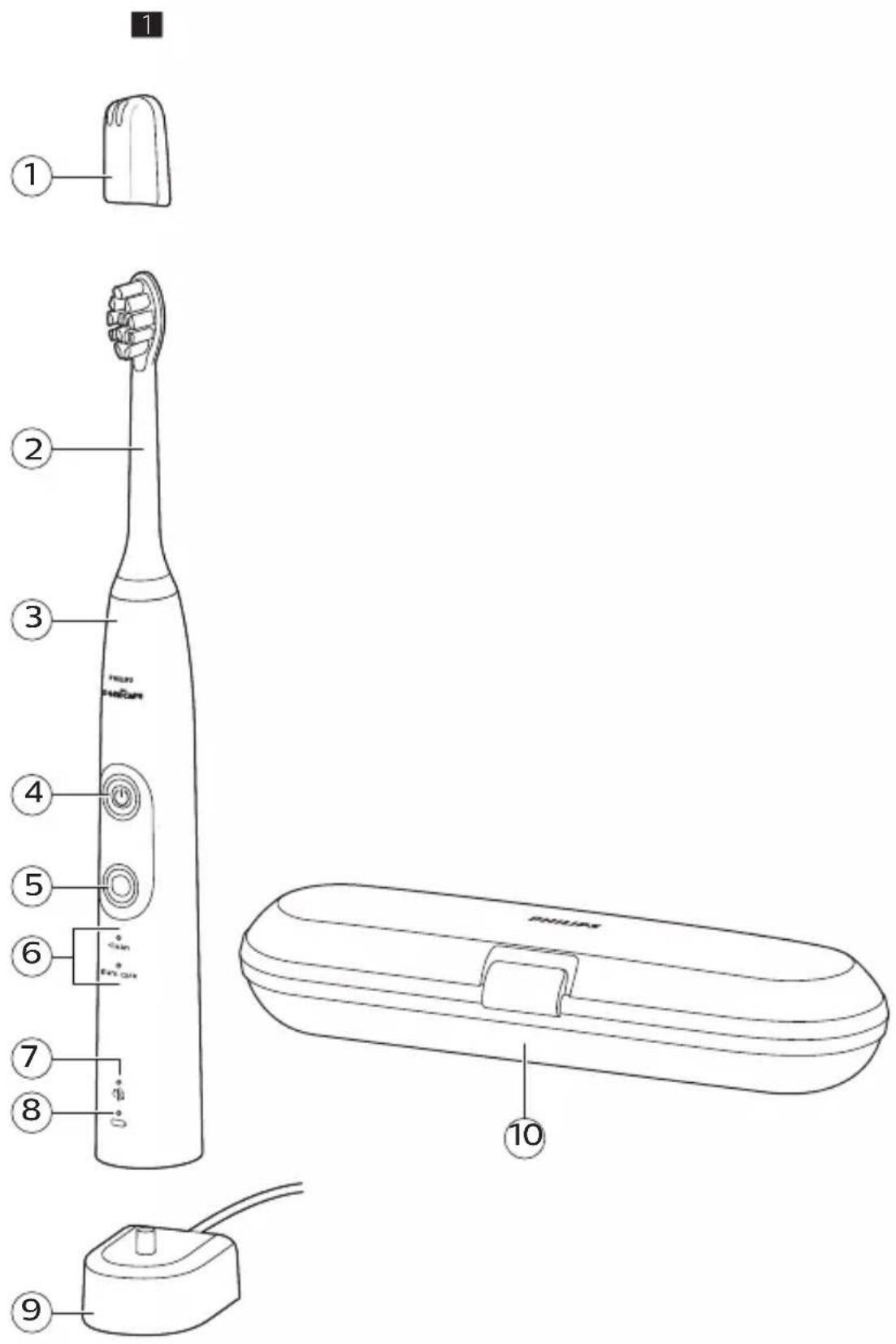 PHILIPS Sonicare ProtectiveClean 5000 HX6829 - 3