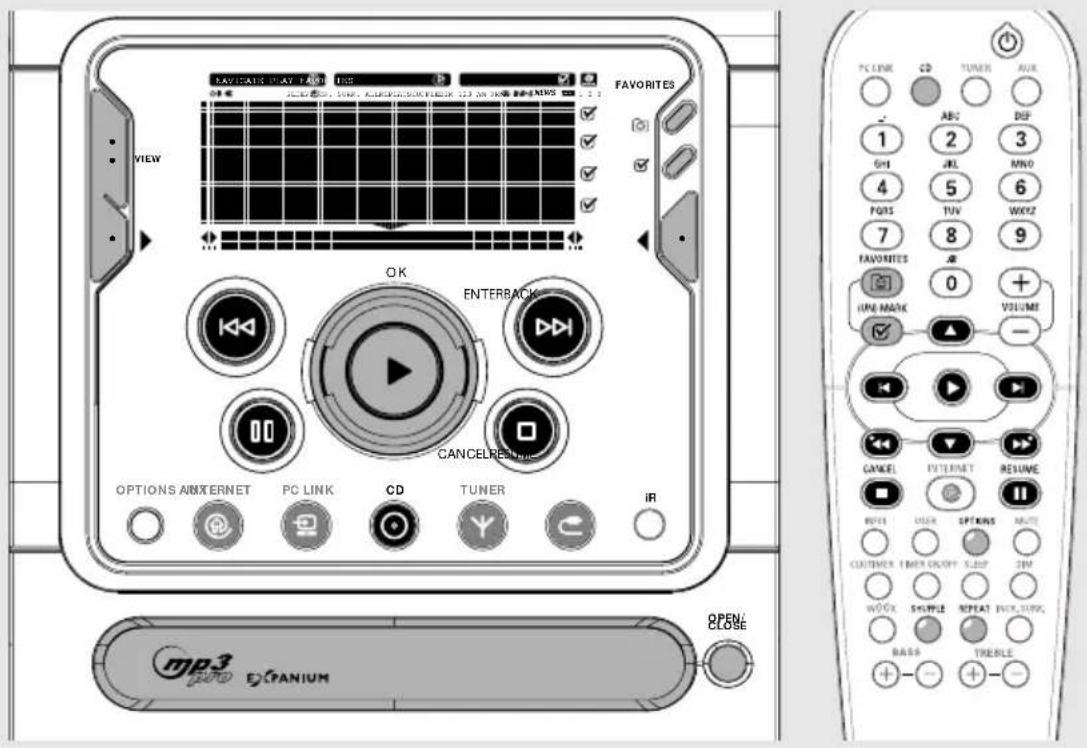 PHILIPS Streamium MCI250 - Qu'est-ce que "My.Philips.com" - 1