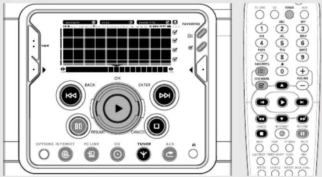 PHILIPS Streamium MCI250 - CD MP3 - 1