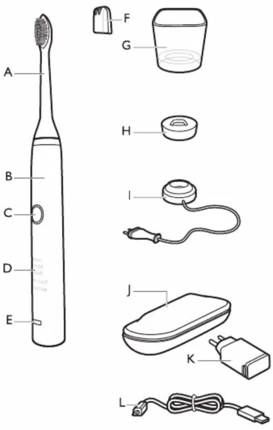 PHILIPS Sonicare DiamondClean HX9311 - FÖRPACKINGENS INNEHÄLL - 1