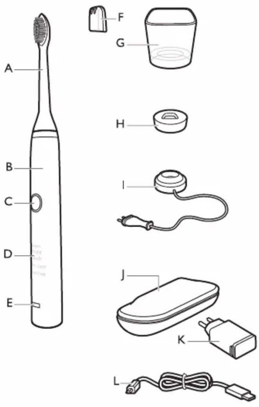 PHILIPS Sonicare DiamondClean HX9311 - έπΕχΟΜΑ ΣΥΣKEYAΣIAΣ - 1
