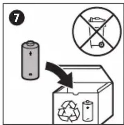 PHILIPS Sonicare DiamondClean HX9311 - Only remove the rechargeable battery at the end of the product's life. - 7
