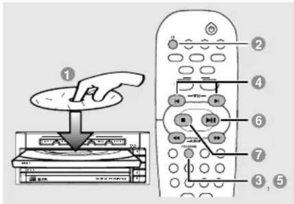 PHILIPS MCM570 - IMPORTANT! - 1
