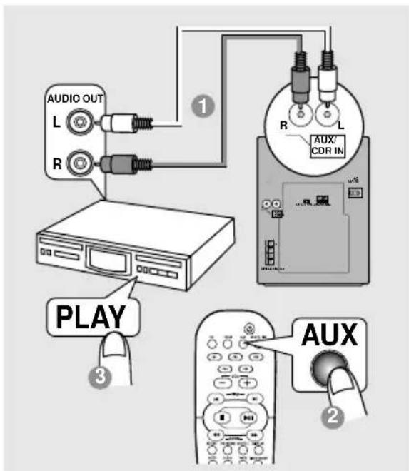 PHILIPS MCM570 - Ecoute d'une source externe - 1