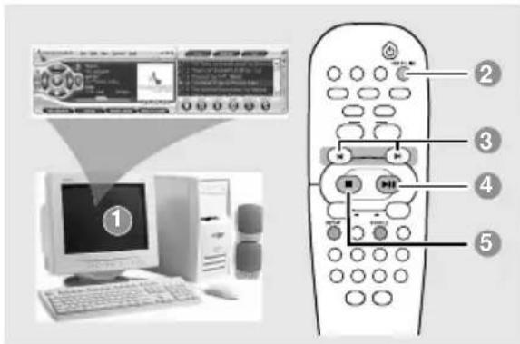 PHILIPS MCM570 - IMPORTANT! - 1