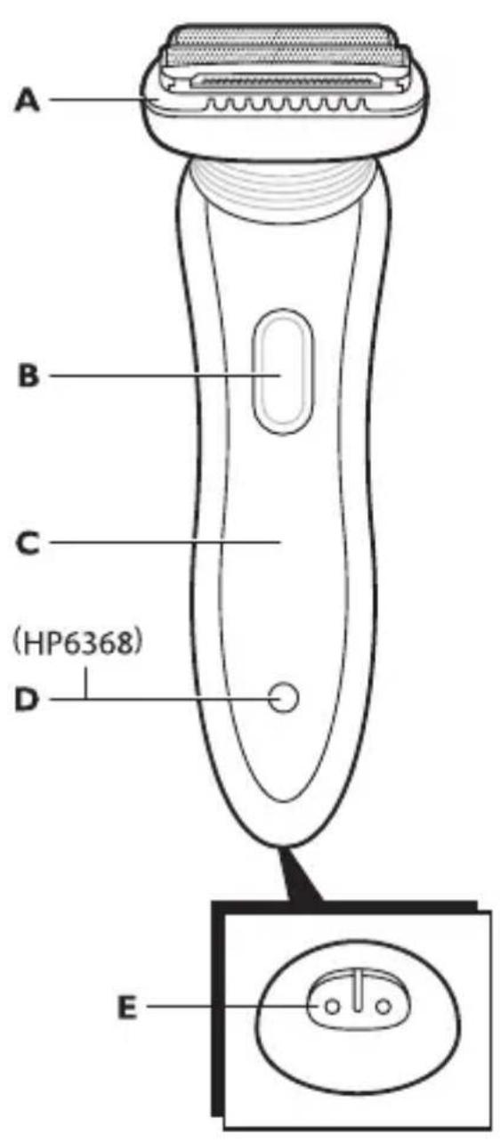 PHILIPS Ladyshave Double Contour HP6366 - 3