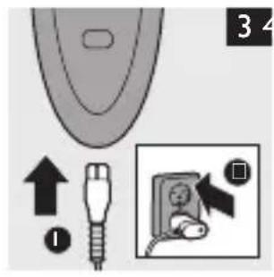 PHILIPS Ladyshave Double Contour HP6366 - 保固與服務 - 2