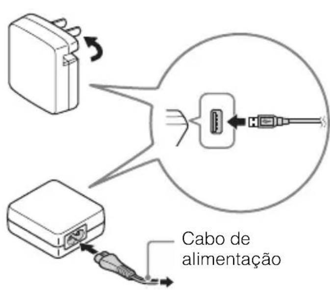 SONY Cybershot DSCRX10 IV - Para clientes nos EUA e Canada - 1