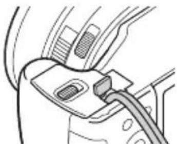 SONY Cybershot DSCRX10 IV - Popis součástí - 5