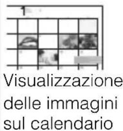 SONY Cybershot DSCRX10 IV - Funzioni di "PlayMemories Home" - 3