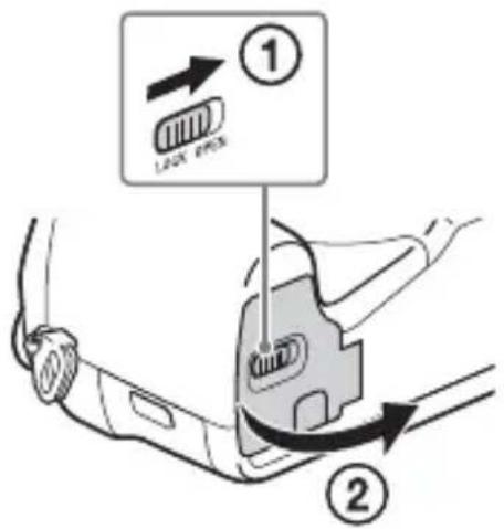 SONY Cybershot DSCRX10 IV - Isätting av batteripaketet - 1
