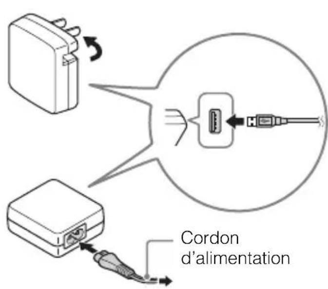 SONY Cybershot DSCRX10 IV - Charge de la batterie - 1