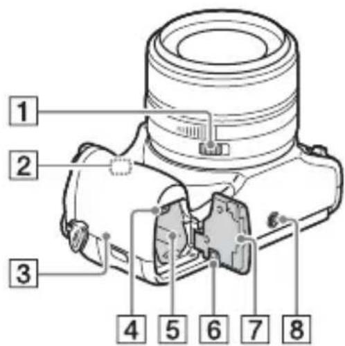 SONY Cybershot DSCRX10 IV - Részek azonosítása - 4