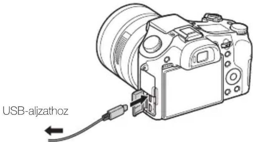 SONY Cybershot DSCRX10 IV - Feltöltés szamítogepez csatlakoztatással - 1