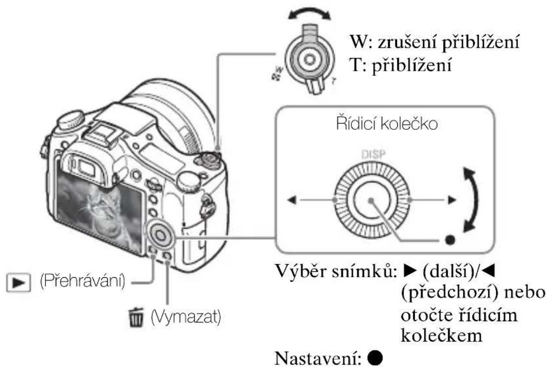 SONY Cybershot DSCRX10 IV - Prohlizeni snímkú - 1