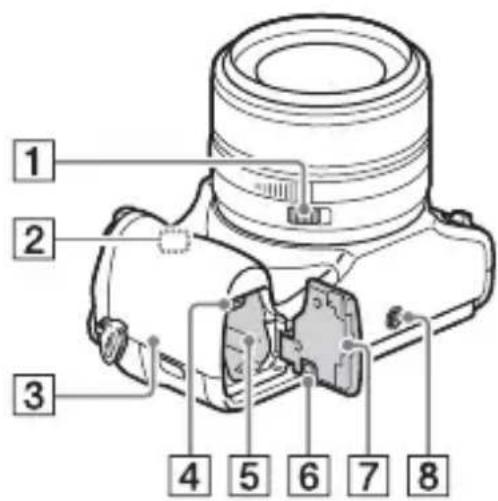 SONY Cybershot DSCRX10 IV - Identificacion de las partes - 4