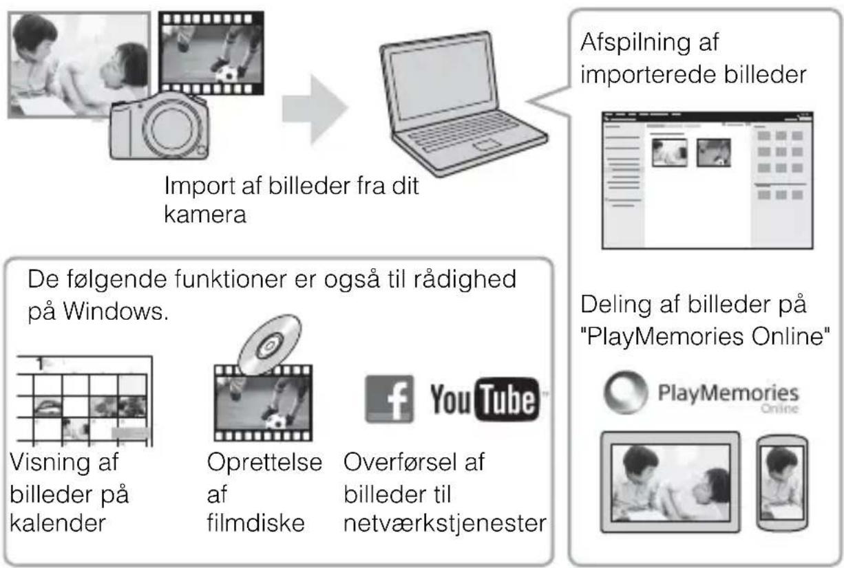 SONY Cybershot DSCRX10 IV - For kunderi USA og Canada - 3