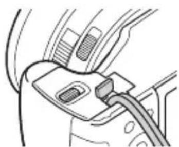 SONY Cybershot DSCRX10 IV - Identificazione delle parti - 5