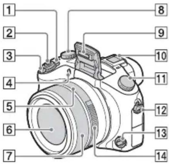 SONY Cybershot DSCRX10 IV - Identificacion de las partes - 1