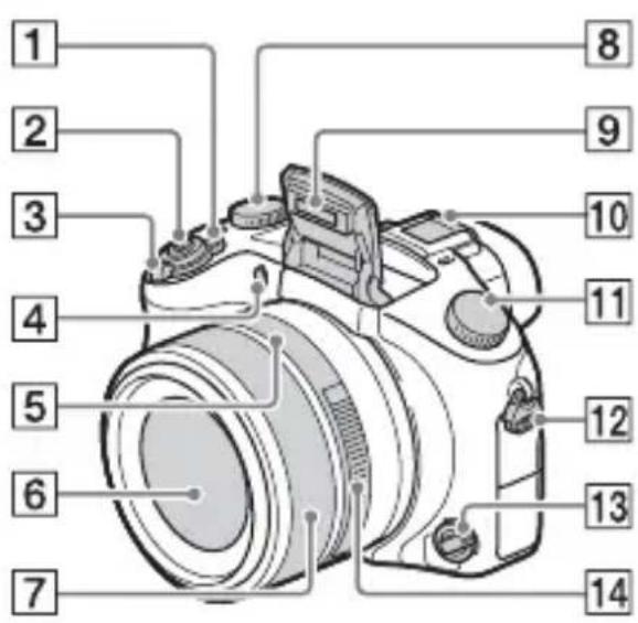 SONY Cybershot DSCRX10 IV - Identification des pieces - 1