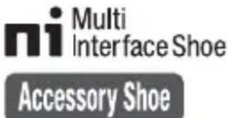 SONY Cybershot DSCRX10 IV - Delarnas namn - 6