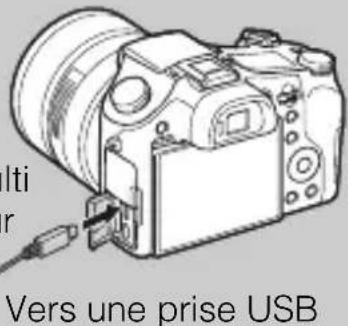 SONY Cybershot DSCRX10 IV - Ajout des fonctionsdisponibles à « PlayMemoriesHome » - 1